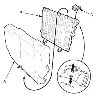 Seats - Testing & Troubleshooting